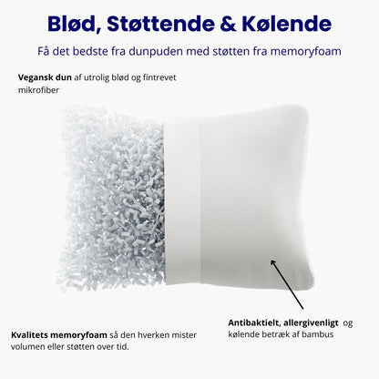 Deep Sleep Pillow