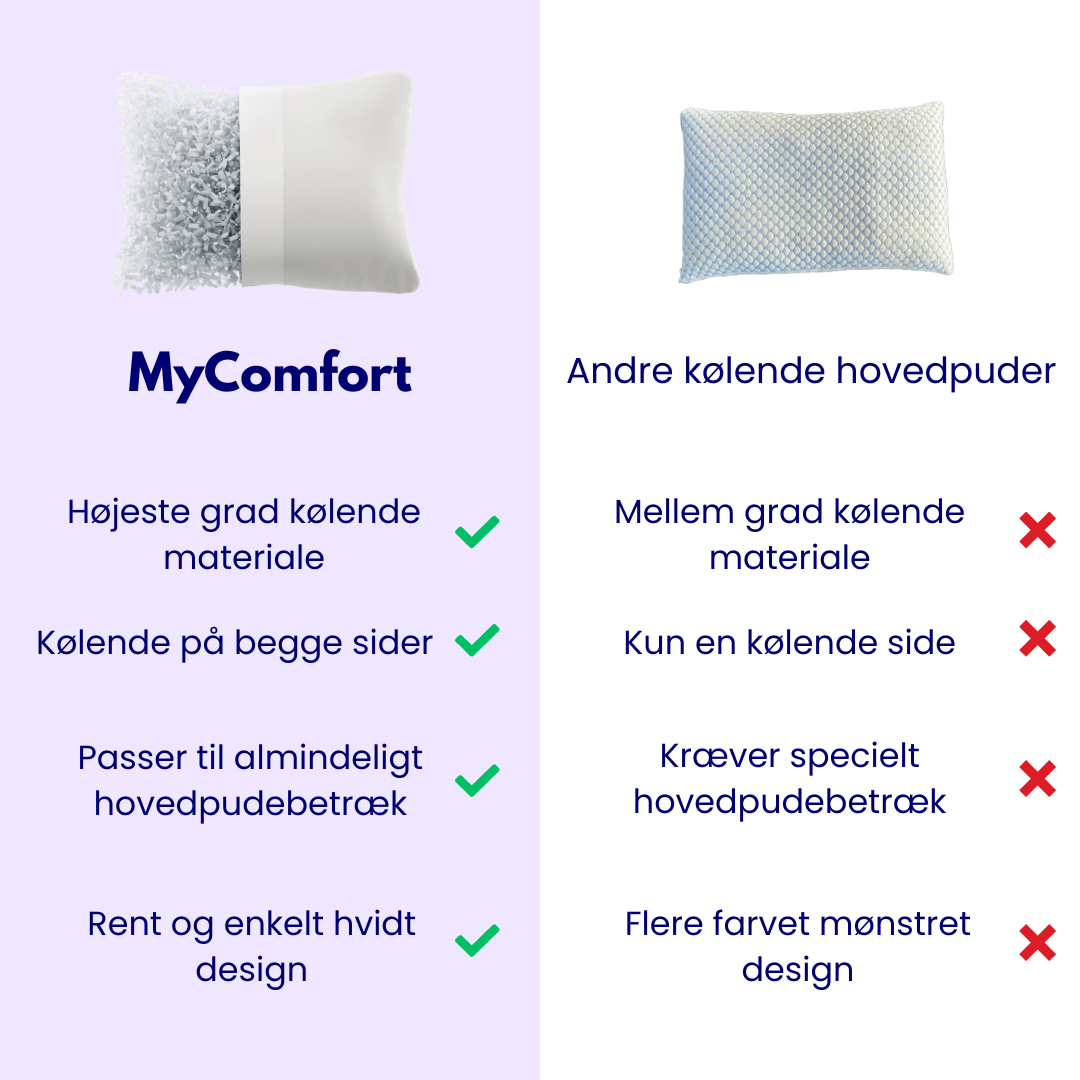 Deep Sleep Pillow