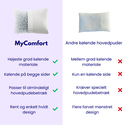 Deep Sleep Pillow